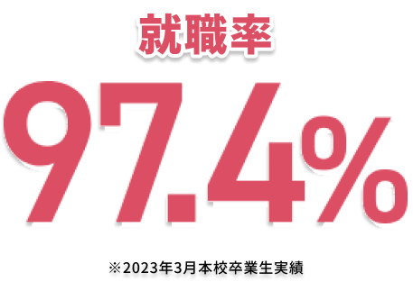 就職率97.4%